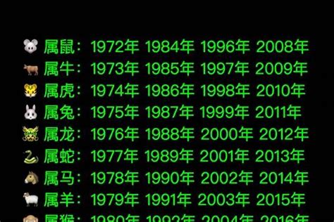 1997年属什么生肖|1997年属什么生肖 1997年的属相是什么命